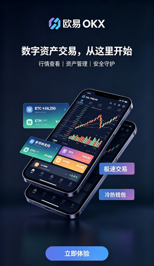 欧交易所平台app行情走势